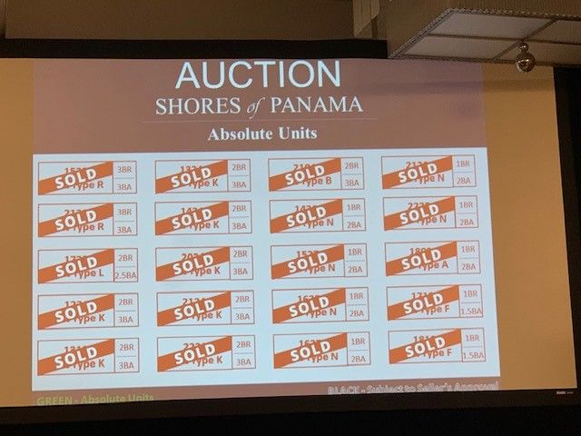 Shores of Panama Auction Results