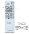 1 Bedroom, 2 Bathroom Plus Bunk room 1.196 Square Feet